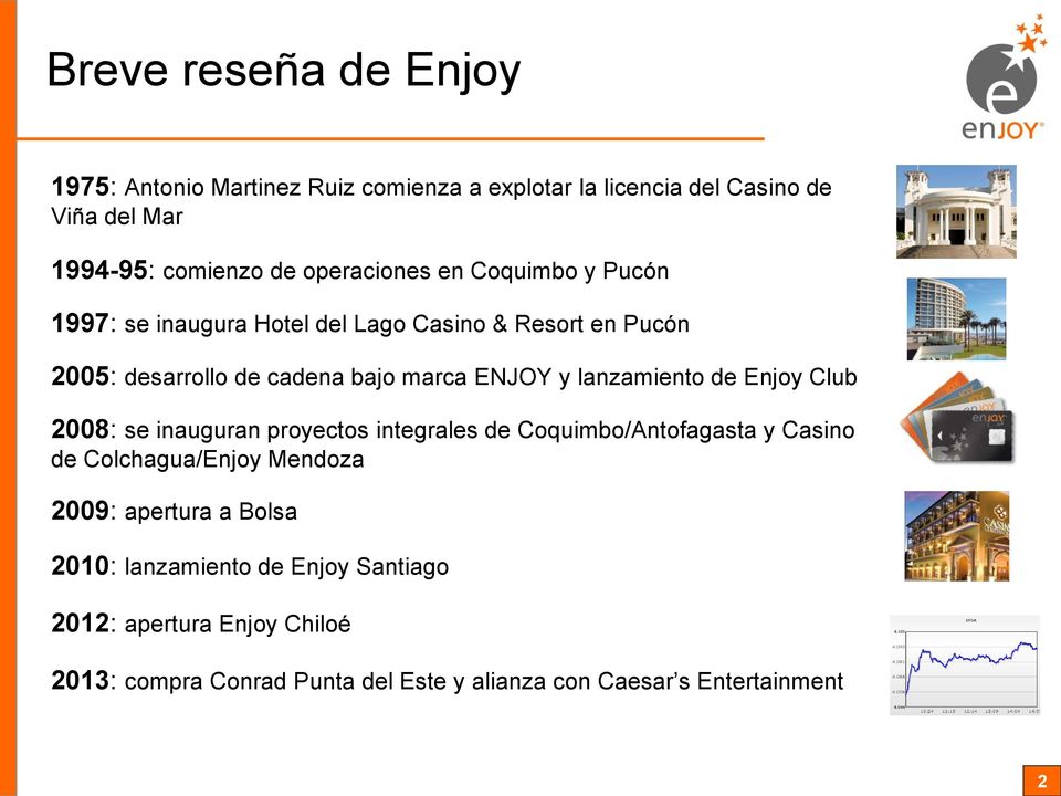 lanzamiento de Enjoy Club 2008: se inauguran proyectos integrales de Coquimbo/Antofagasta y Casino de Colchagua/Enjoy Mendoza 2009: