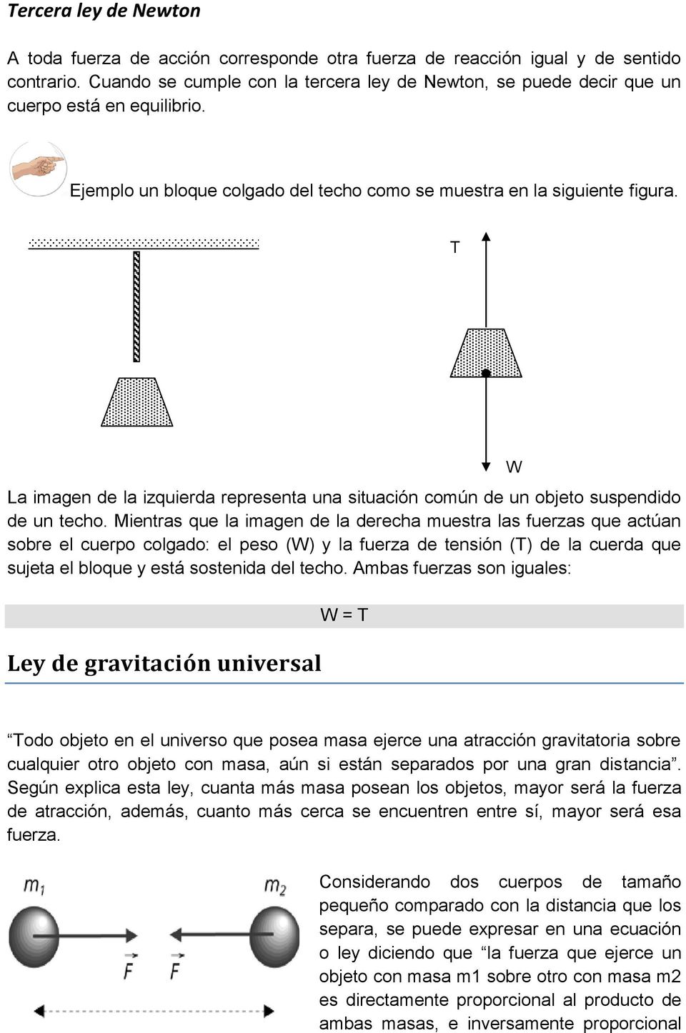 T La imagen de la izquierda representa una situación común de un objeto suspendido de un techo.