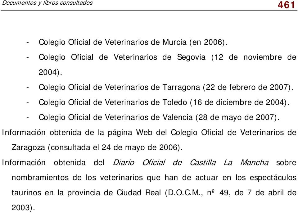 - Colegio Oficial de Veterinarios de Valencia (28 de mayo de 2007).
