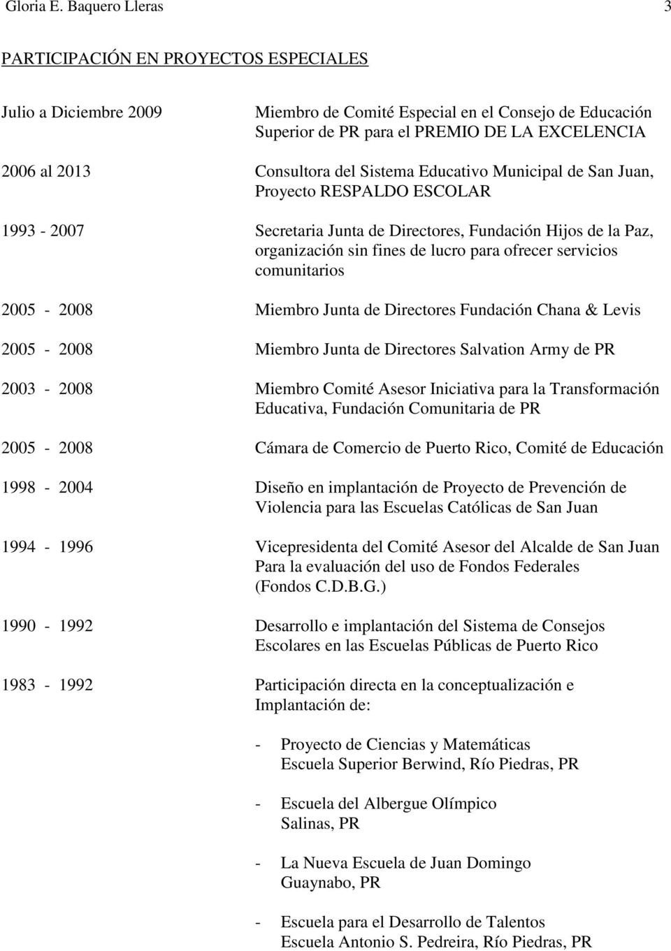 Consultora del Sistema Educativo Municipal de San Juan, Proyecto RESPALDO ESCOLAR 1993-2007 Secretaria Junta de Directores, Fundación Hijos de la Paz, organización sin fines de lucro para ofrecer