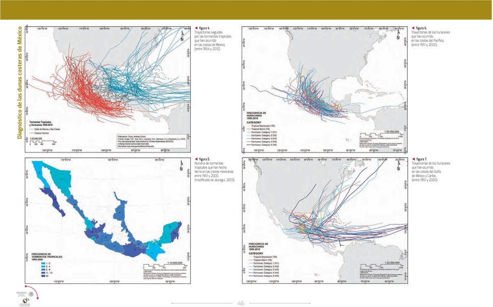 Trayectorias de los huracanes que han ocurrido en las costas del Pacífico, (entre 1951 y 2000). t figura 5.