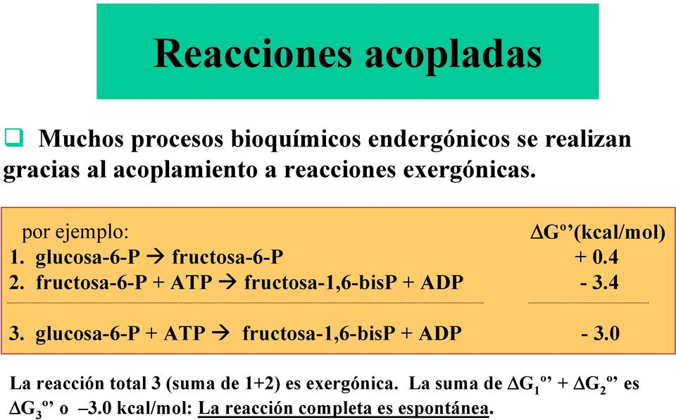 fructosa-6-p + ATP fructosa-1,6-bisp + ADP - 3.4 3. glucosa-6-p + ATP fructosa-1,6-bisp + ADP - 3.