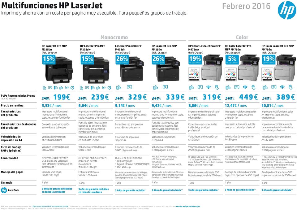 : CF386A) 5% 19% Color LaserJet Pro MFP M476dw (Ref.