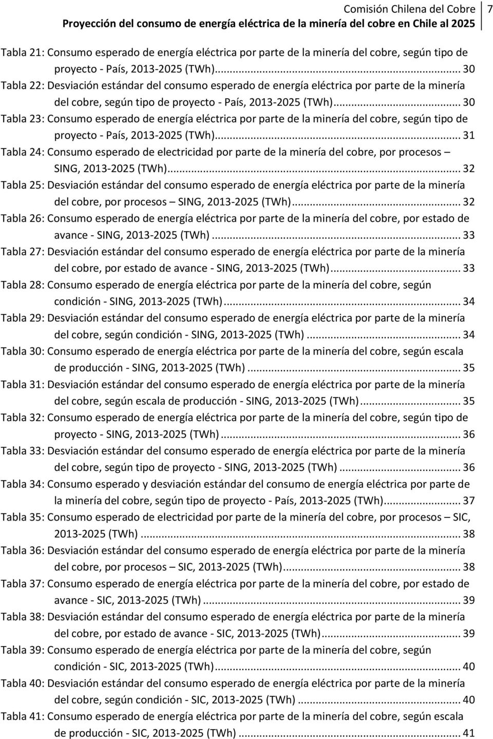 .. 3 Tabla 23: Consumo esperado de energía eléctrica por parte de la minería del cobre, según tipo de proyecto - País, 13-25 (TWh).