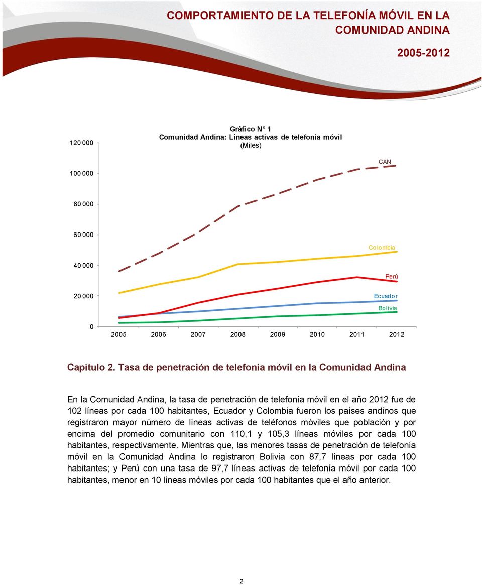 Tasa de penetración de telefonía móvil en la Comunidad Andina En la Comunidad Andina, la tasa de penetración de telefonía móvil en el año 2012 fue de 102 líneas por cada 100 habitantes, Ecuador y