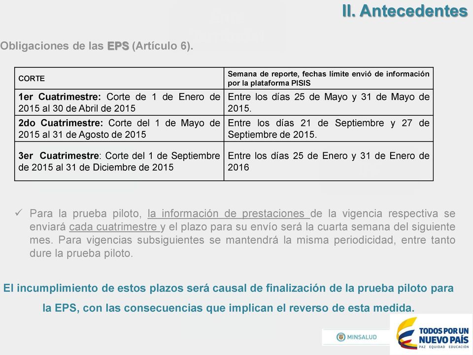 31 de Diciembre de 2015 Semana de reporte, fechas límite envió de información por la plataforma PISIS Entre los días 25 de Mayo y 31 de Mayo de 2015.