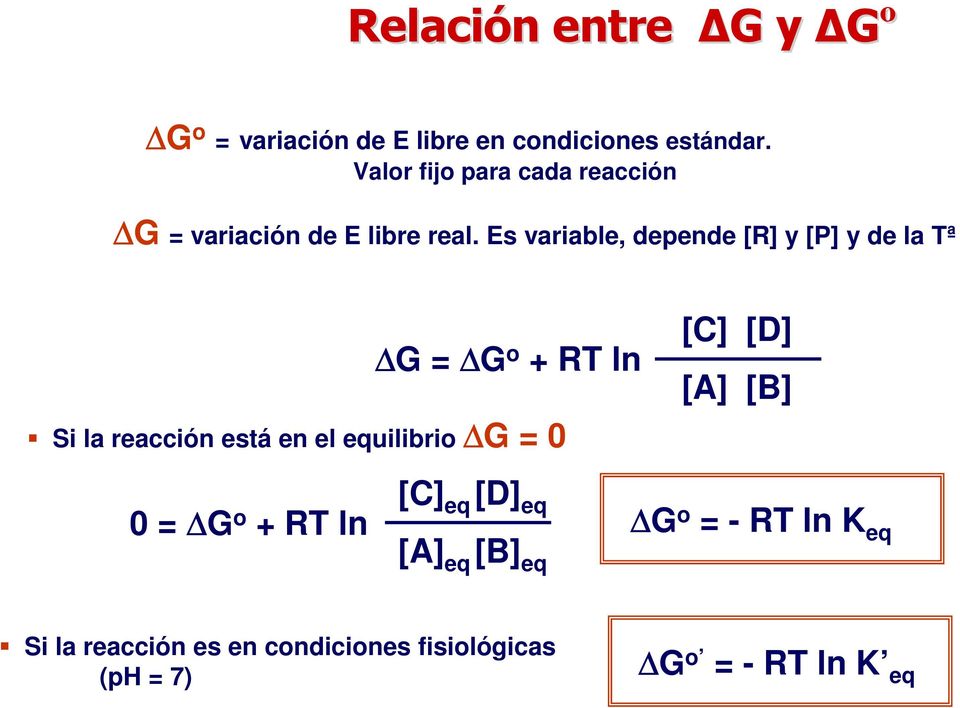 Es variable, depende [R] y [P] y de la Tª G = G o + RT ln Si la reacción está en el equilibrio G
