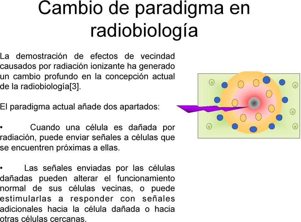 El paradigma actual añade dos apartados: Cuando una célula es dañada por radiación, puede enviar señales a células que se encuentren
