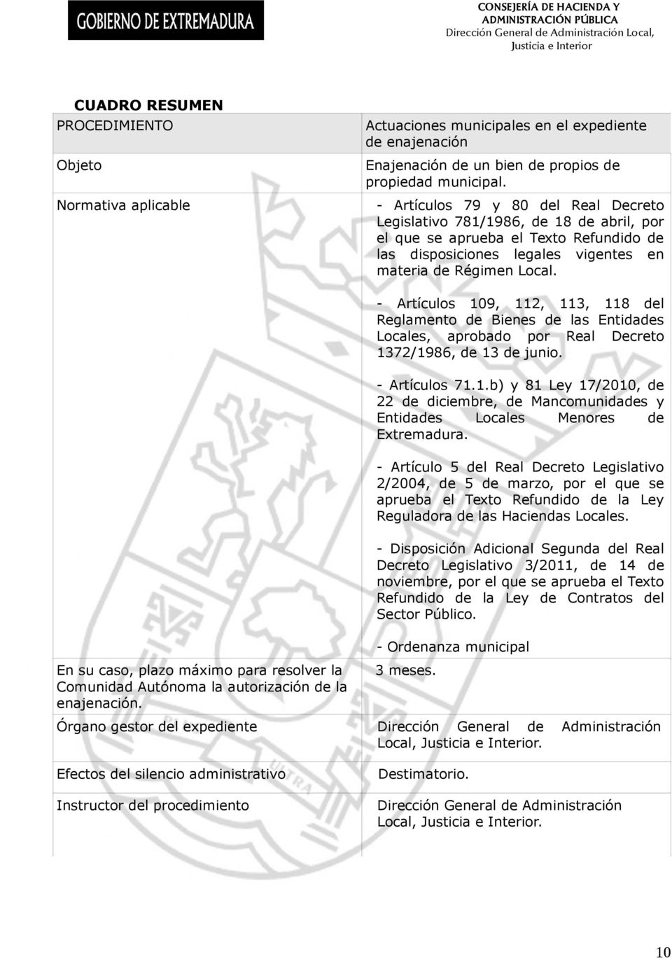 - Artículos 109, 112, 113, 118 del Reglamento de Bienes de las Entidades Locales, aprobado por Real Decreto 1372/1986, de 13 de junio. - Artículos 71.1.b) y 81 Ley 17/2010, de 22 de diciembre, de Mancomunidades y Entidades Locales Menores de Extremadura.