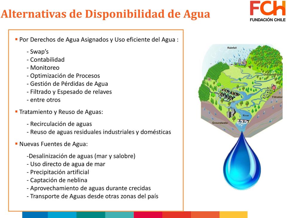 Recirculación de aguas - Reuso de aguas residuales industriales y domésticas Nuevas Fuentes de Agua: -Desalinización de aguas (mar y salobre) -