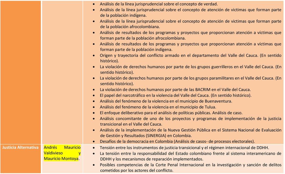 Análisis de la línea jurisprudencial sobre el concepto de atención de victimas que forman parte de la población afrocolombiana.