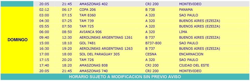 B737-800 SAO PAULO 16:30 19:20 AEROLINEAS ARGENTINAS 1263 B 737 BUENOS AIRES (EZEIZA) 17:00 18:00 SOL DEL PARAGUAY 305 CESNA