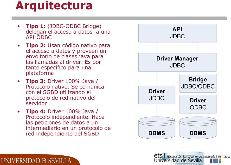 Se comunica con el SGBD utilizando el protocolo de red nativo del servidor Tipo 4: Driver 100% Java / Protocolo independiente.