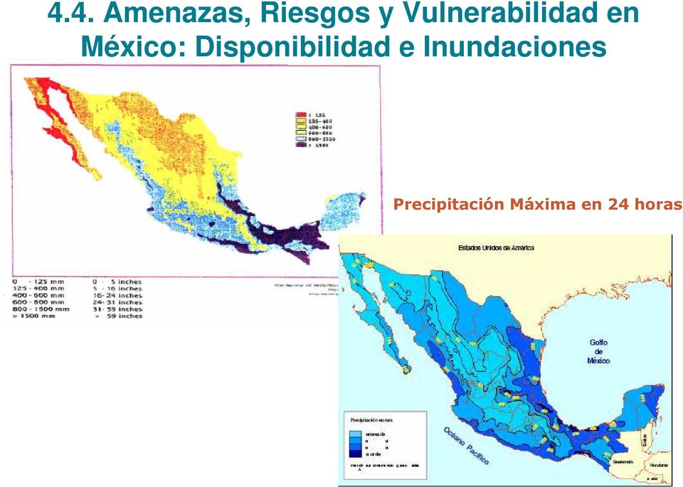 México: Disponibilidad