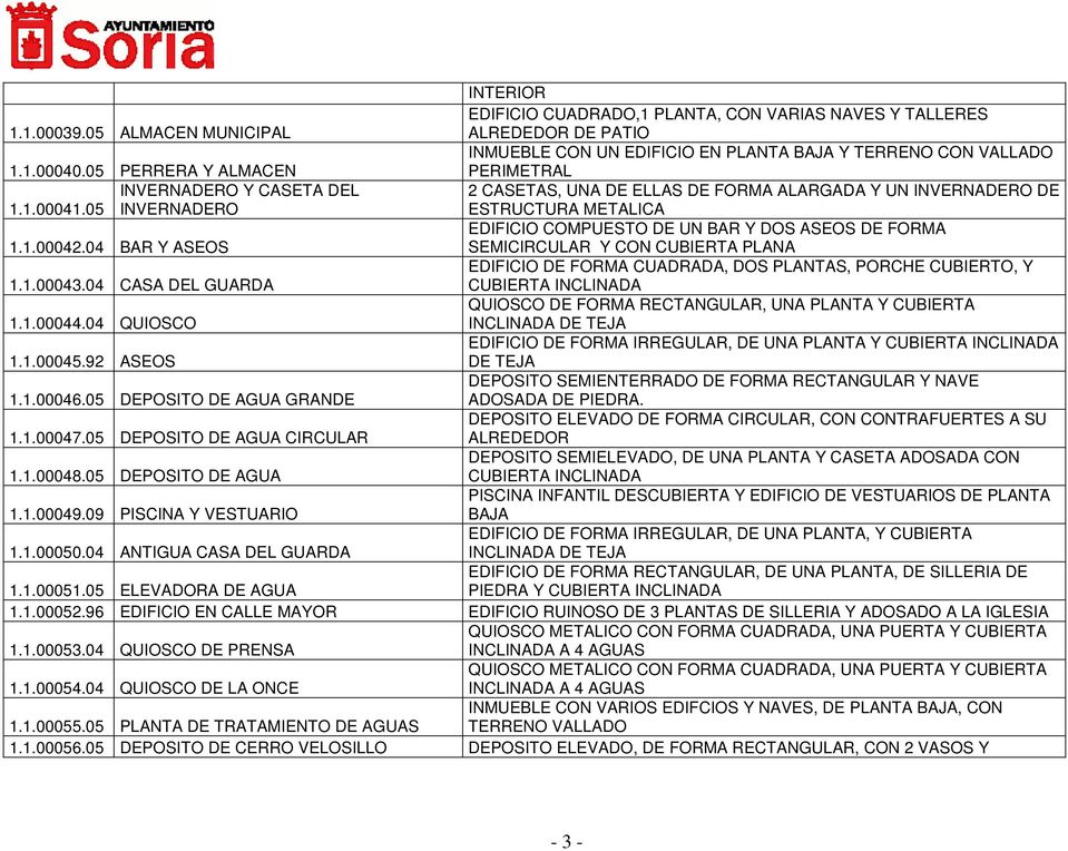 05 INVERNADERO ESTRUCTURA METALICA EDIFICIO COMPUESTO DE UN BAR Y DOS ASEOS DE FORMA 1.1.00042.