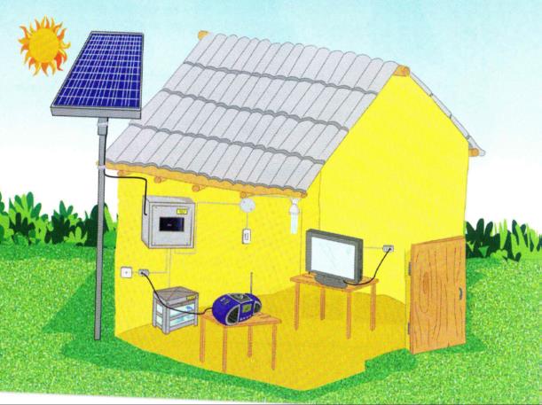 PROYECTO: ENERGÍA FOTOVOLTAICA Sistema fotovoltaico Coordinación con el MINISTERIO DE ENERGÍA Y MINAS: Aprueban reglamento para la promoción de la inversión eléctrica en áreas no conectadas a Red