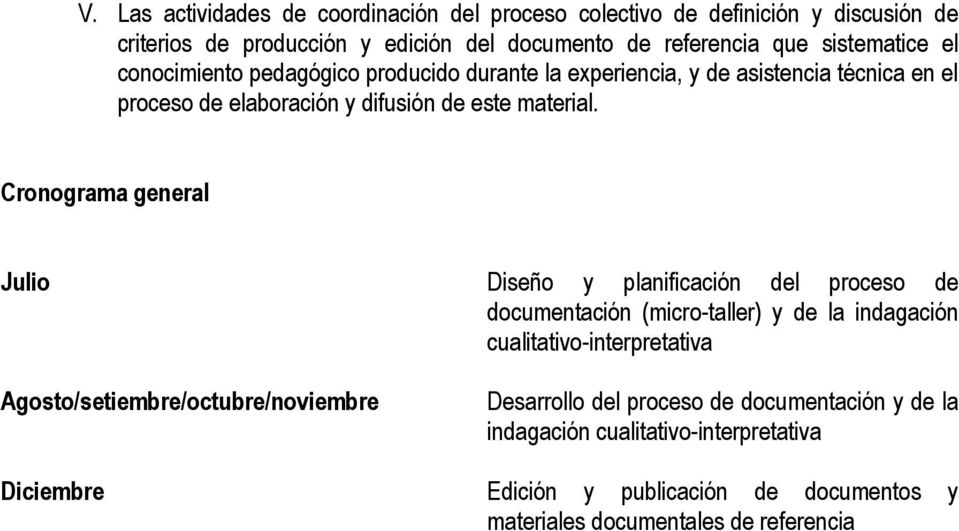 Cronograma general Julio Diseño y planificación del proceso de documentación (micro-taller) y de la indagación cualitativo-interpretativa