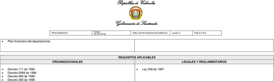 APLICABLES LEGALES Y REGLAMENTARIOS Decreto 111 de 1996