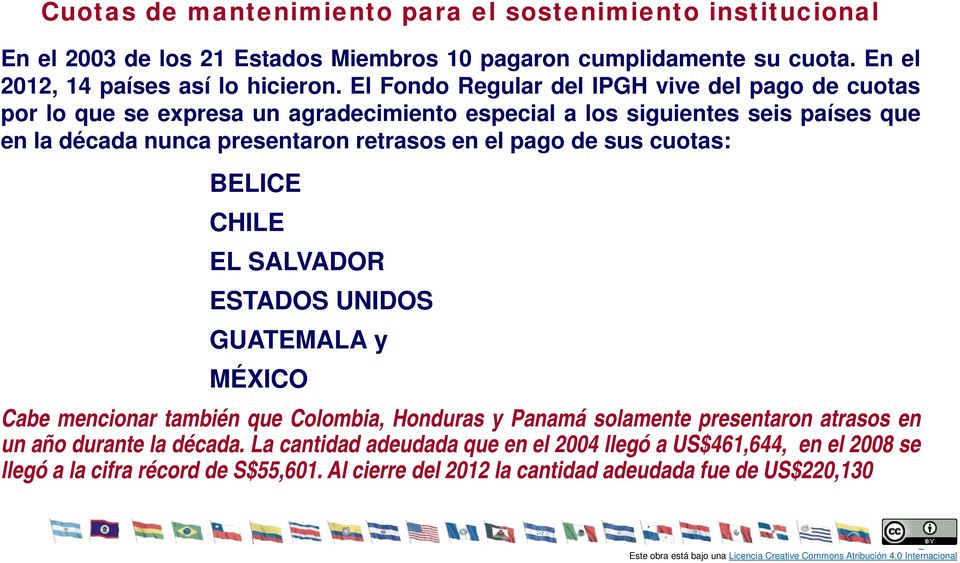 el pago de sus cuotas: BELICE CHILE EL SALVADOR ESTADOS UNIDOS GUATEMALA y MÉXICO Cabe mencionar también que Colombia, Honduras y Panamá solamente presentaron atrasos en un año