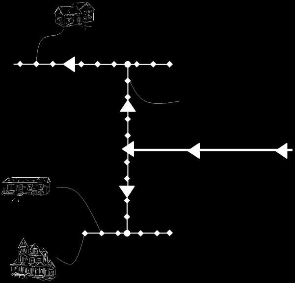 4_REDES DE CABLES ESQUEMA TREE & BRANCH O ARBOL-RAMA Es el esquema clásico de red totalmente coaxial, que surge de una solución técnico económica.
