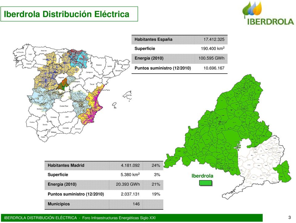 167 Habitantes Madrid 4.181.092 24% Superficie 5.