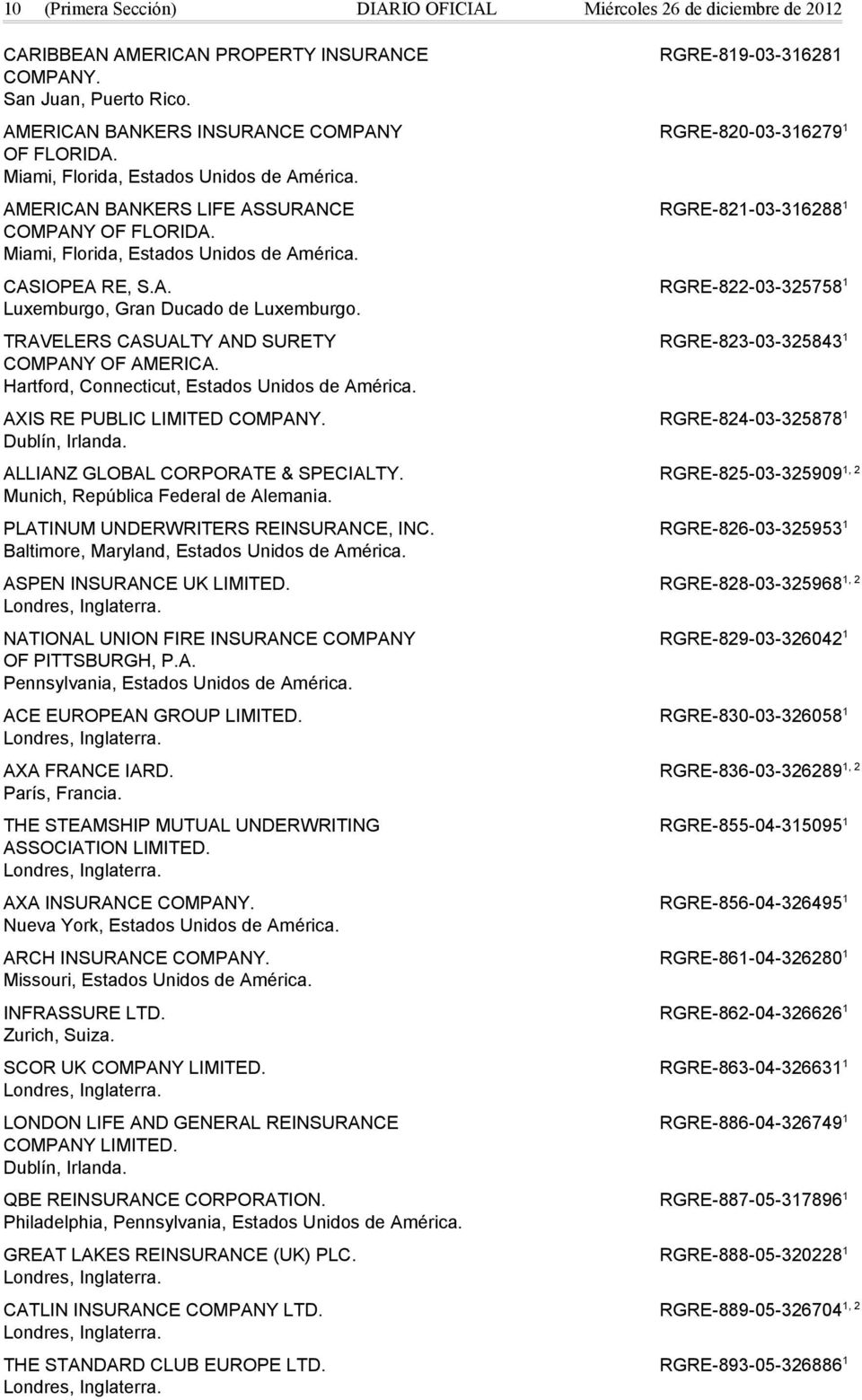 AMERICAN BANKERS LIFE ASSURANCE RGRE-821-03-316288 1 COMPANY OF FLORIDA. Miami, Florida, Estados Unidos de América. CASIOPEA RE, S.A. RGRE-822-03-325758 1 Luxemburgo, Gran Ducado de Luxemburgo.