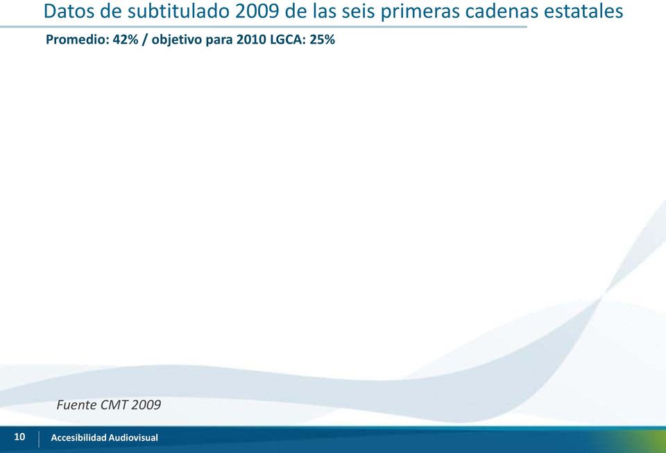 42% / objetivo para 2010 LGCA: 25%