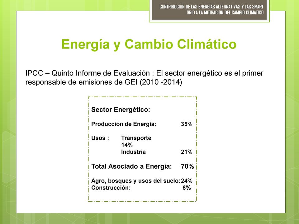 Energético: Producción de Energía: 35% Usos : Transporte 14% Industria 21%