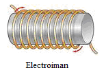 Electroimanes Un electroimán es un tipo de imán en el que el campo magnético se produce mediante el flujo de una corriente eléctrica, desapareciendo en cuanto cesa dicha corriente.
