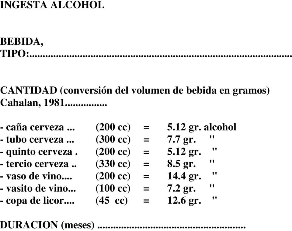 " - quinto cerveza. (200 cc) = 5.12 gr. " - tercio cerveza.. (330 cc) = 8.5 gr. " - vaso de vino.