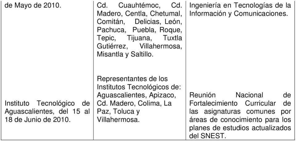 Ingeniería en Tecnologías de la Información y Comunicaciones. Instituto Tecnológico de Aguascalientes, del 15 al 18 de Junio de 2010.