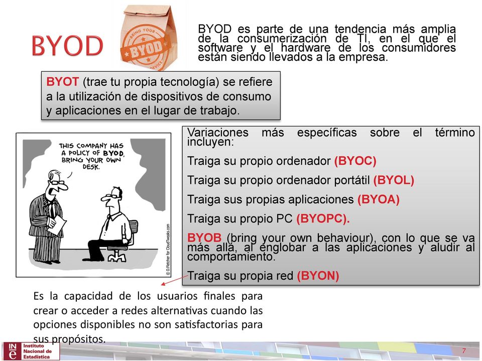 Variaciones más específicas sobre el término incluyen: Traiga su propio ordenador (BYOC) Traiga su propio ordenador portátil (BYOL) Traiga sus propias aplicaciones (BYOA) Traiga su propio PC (BYOPC).