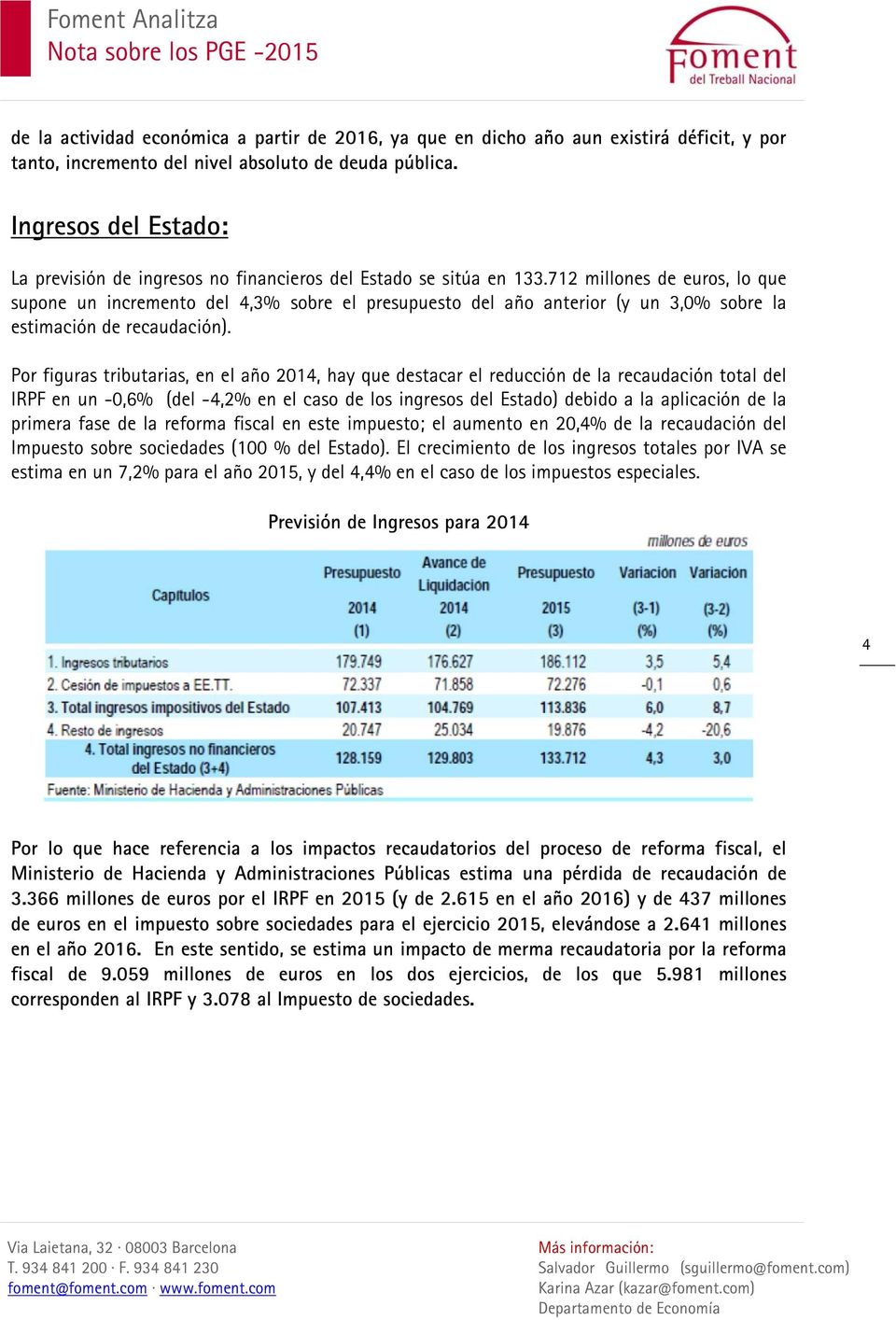 712 millones de euros, lo que supone un incremento del 4,3% sobre el presupuesto del año anterior (y un 3,0% sobre la estimación de recaudación).