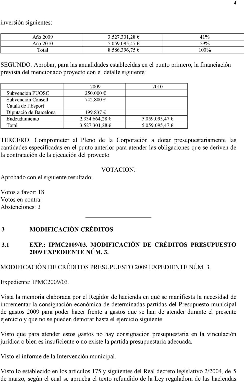 000 Subvención Consell 742.800 Català de l Esport Diputació de Barcelona 199.837 Endeudamiento 2.334.664,28 5.059.