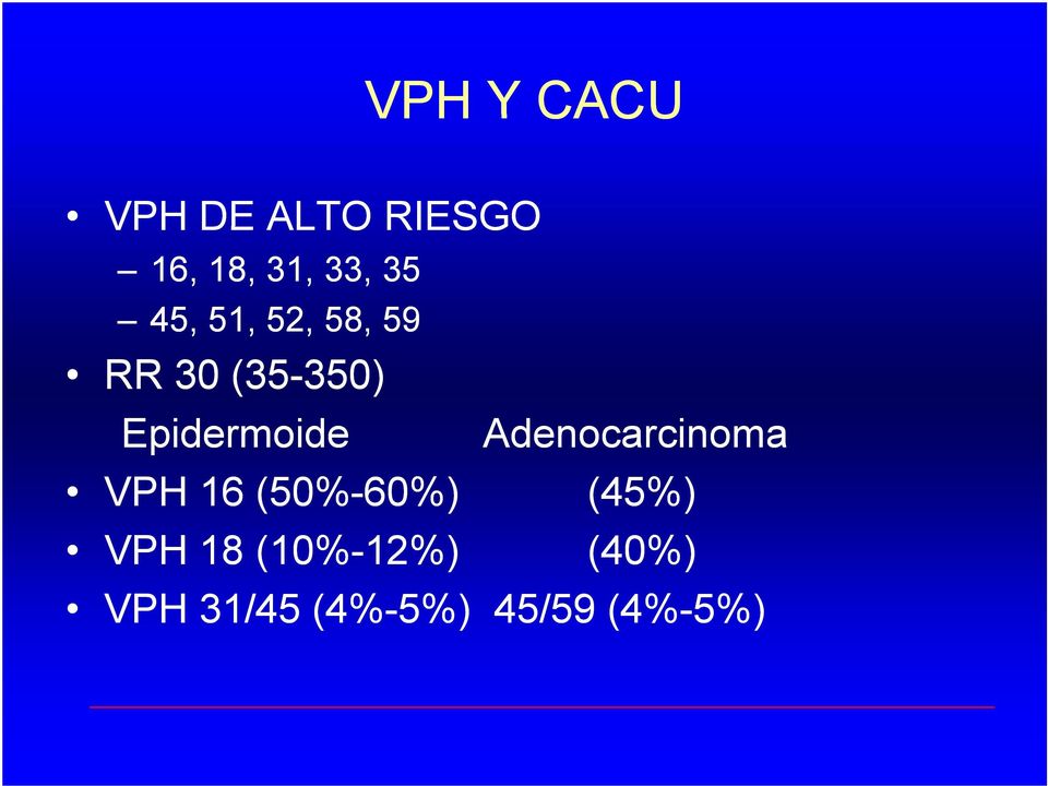 Epidermoide Adenocarcinoma VPH 16 (50%-60%)