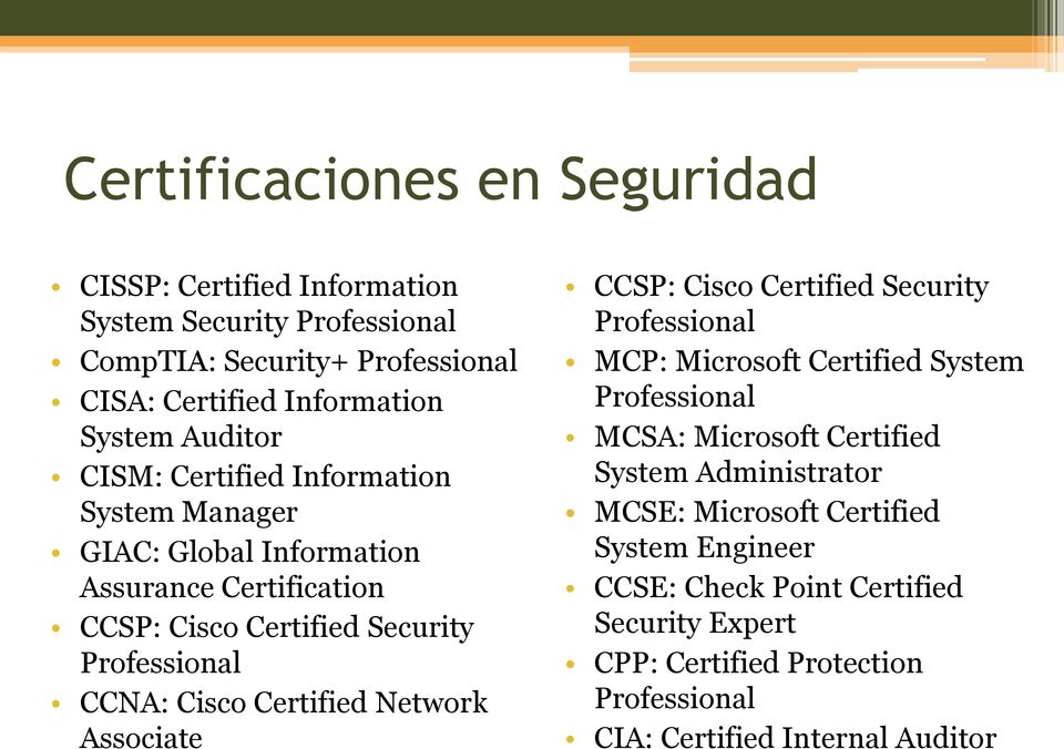 Certified Network Associate CCSP: Cisco Certified Security Professional MCP: Microsoft Certified System Professional MCSA: Microsoft Certified System