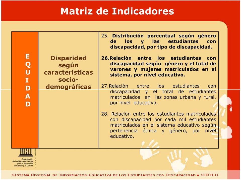 Relación entre los estudiantes con discapacidad según género y el total de varones y mujeres matriculados en el sistema, por nivel educativo. 27.