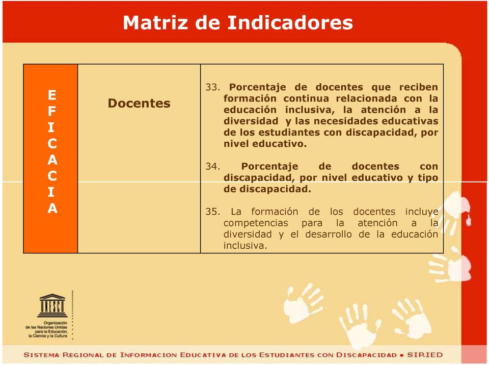 diversidad y las necesidades educativas de los estudiantes con discapacidad, por nivel educativo. 34.