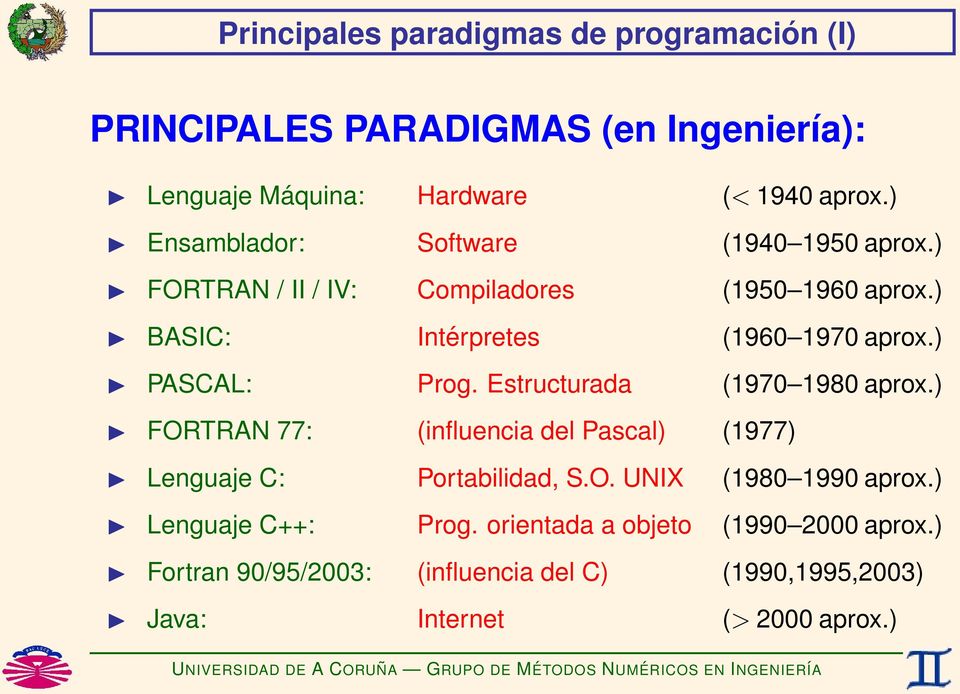 ) PASCAL: Prog. Estructurada (1970 1980 aprox.) FORTRAN 77: (influencia del Pascal) (1977) Lenguaje C: Portabilidad, S.O. UNIX (1980 1990 aprox.
