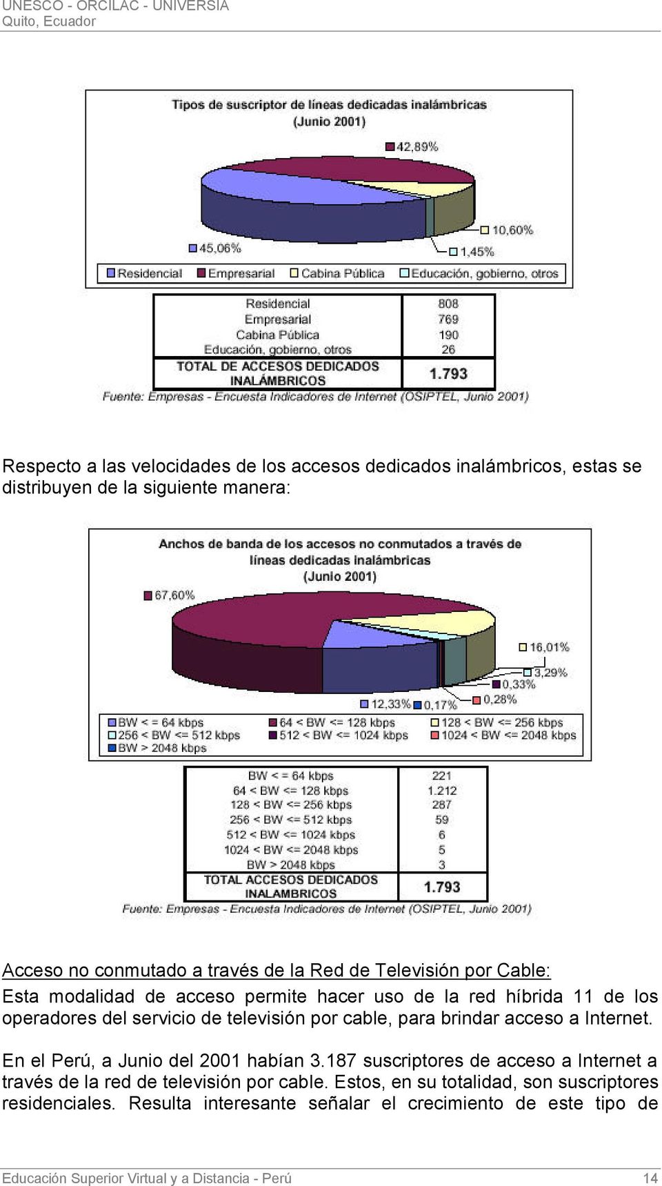 brindar acceso a Internet. En el Perú, a Junio del 2001 habían 3.187 suscriptores de acceso a Internet a través de la red de televisión por cable.