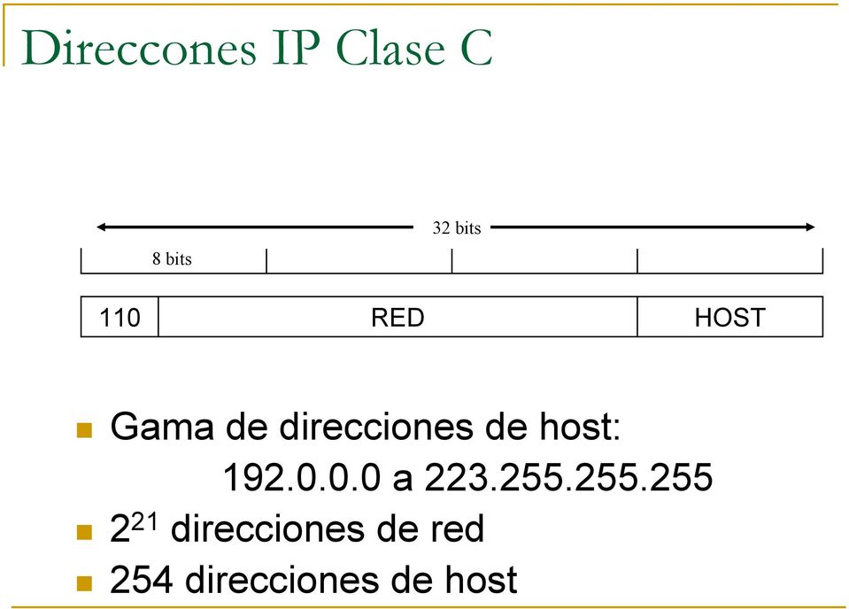 host: 192.0.0.0 a 223.255.