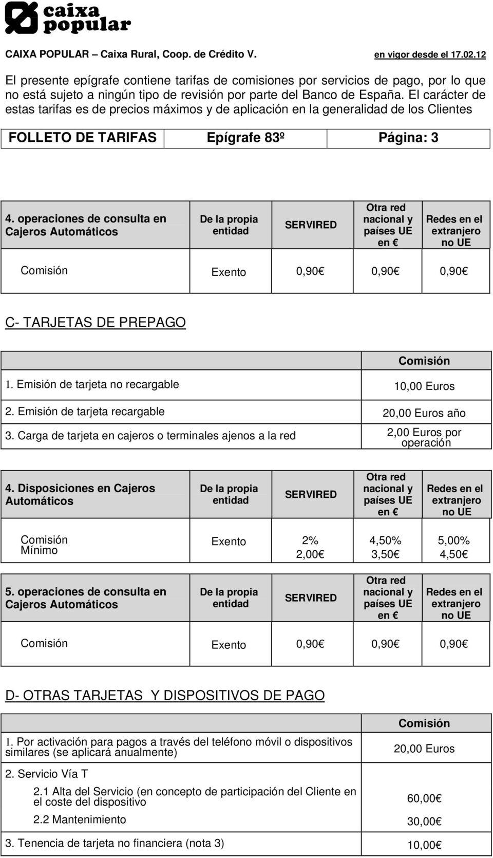 operaciones de consulta en Cajeros Exento 0,90 0,90 0,90 D- OTRAS TARJETAS Y DISPOSITIVOS DE PAGO 1.