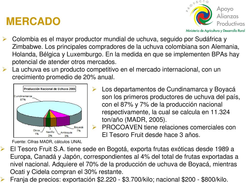 Fuente: Cifras MADR, cálculos UNAL Los departamentos de Cundinamarca y Boyacá son los primeros productores de uchuva del país, con el 87% y 7% de la producción nacional respectivamente, la cual se