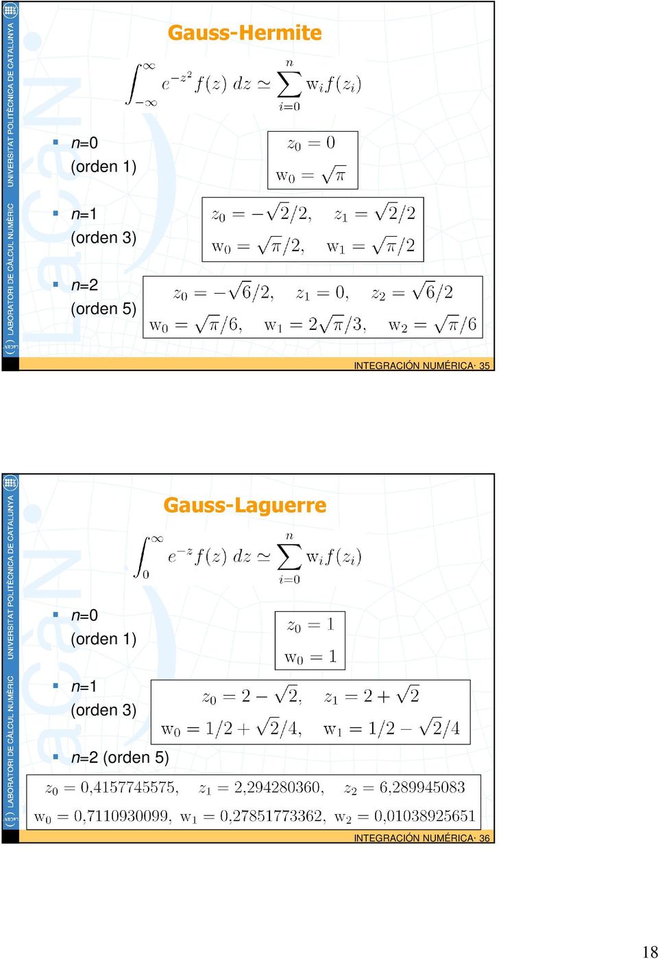Gauss-Laguerre n=0 (orden 1) n=1 (orden
