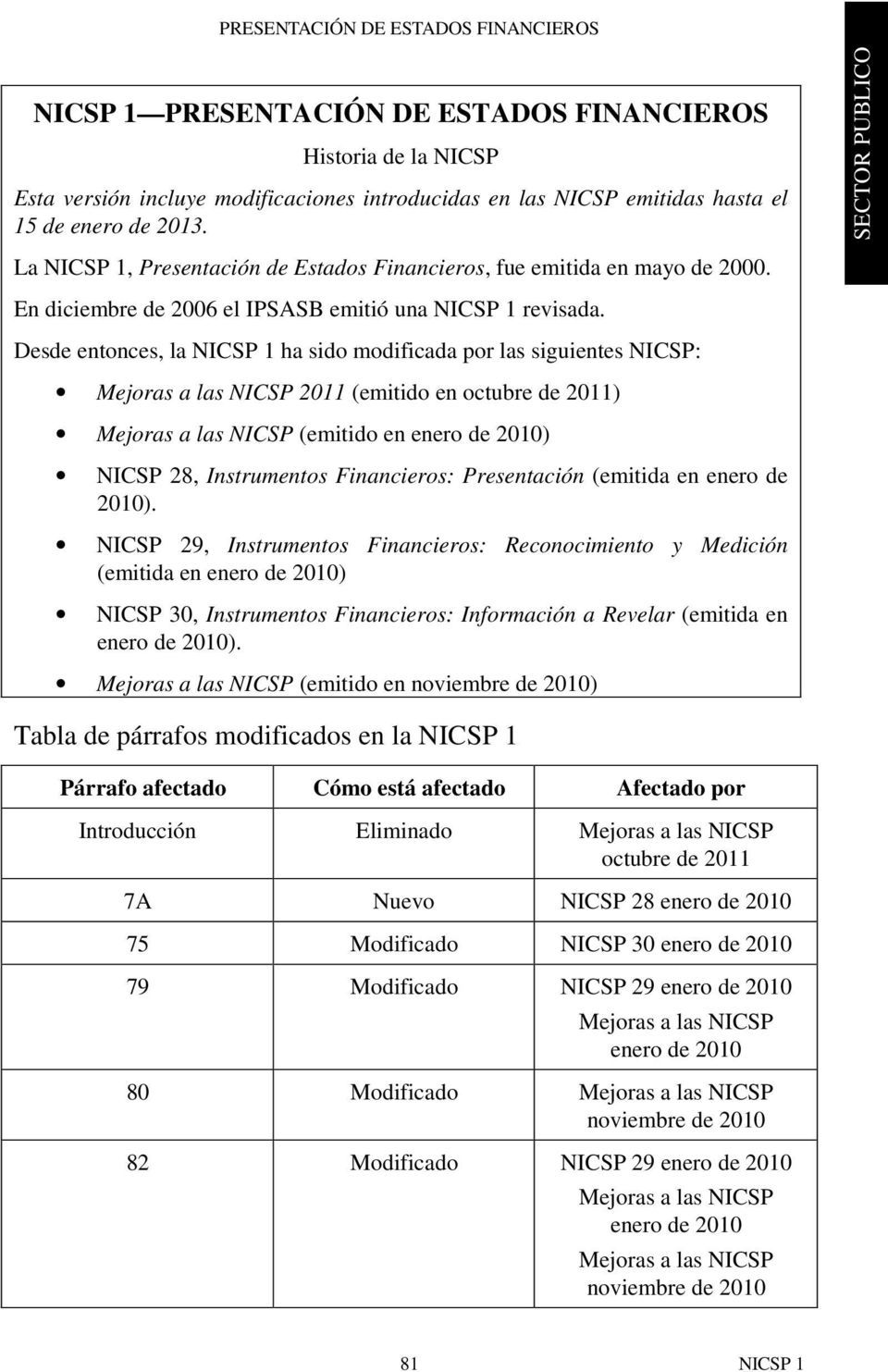 Desde entonces, la NICSP 1 ha sido modificada por las siguientes NICSP: Mejoras a las NICSP 2011 (emitido en octubre de 2011) Mejoras a las NICSP (emitido en enero de 2010) NICSP 28, Instrumentos