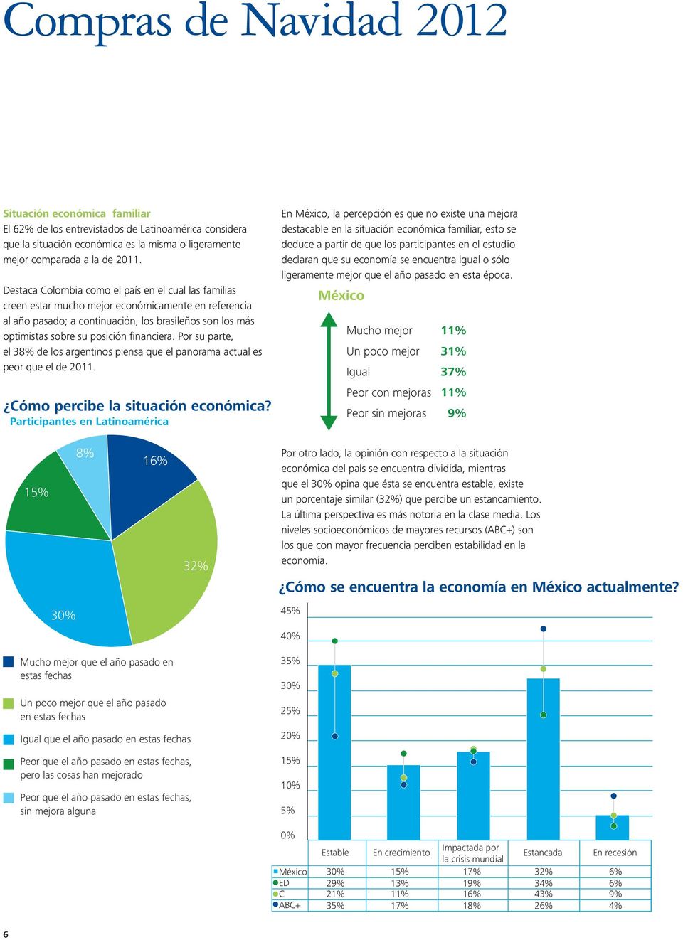 financiera. Por su parte, el 38% de los argentinos piensa que el panorama actual es peor que el de 2011. Cómo percibe la situación económica?