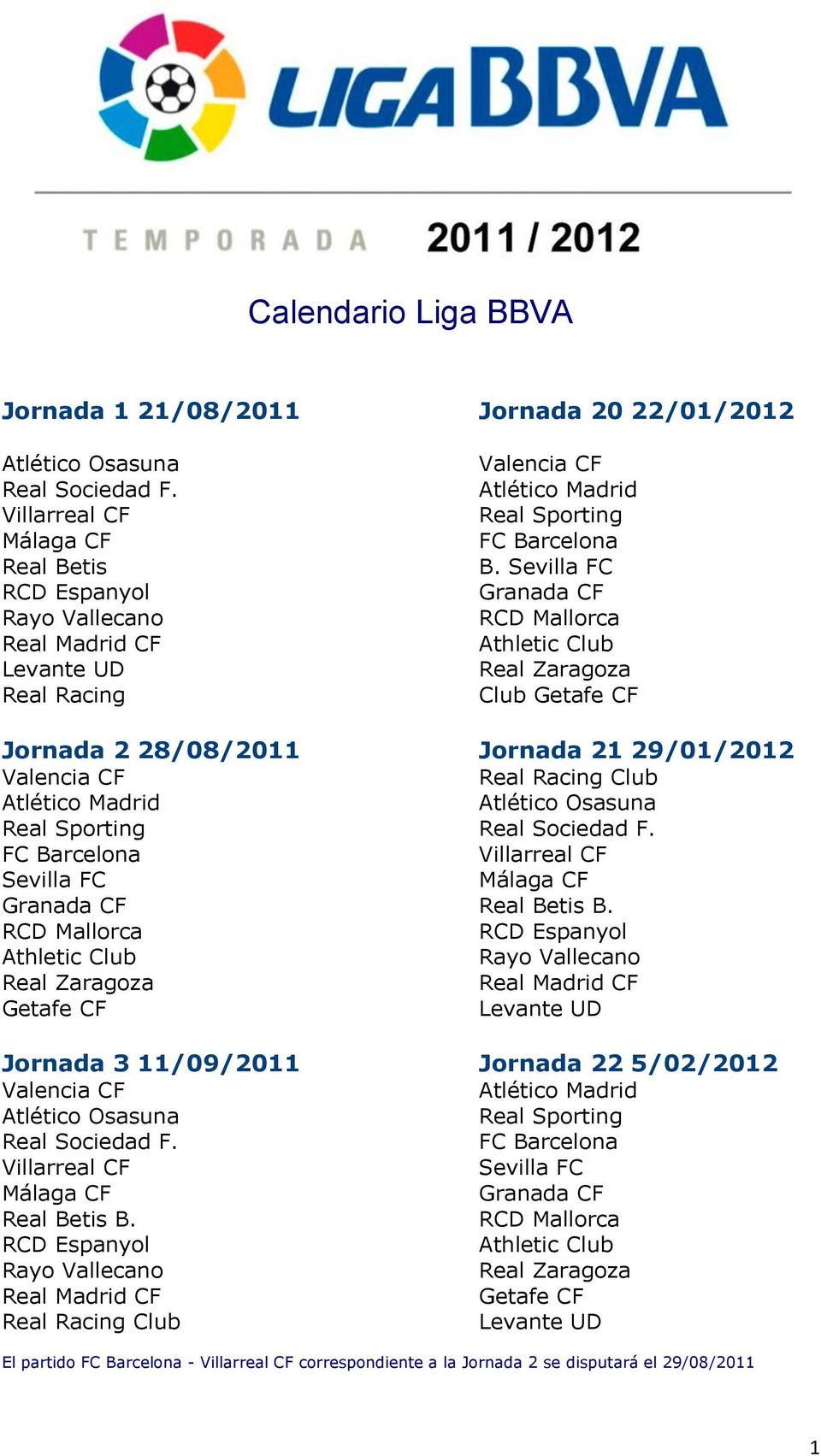 Club Jornada 2 28/08/2011 Jornada 21 29/01/2012 Real Betis B.