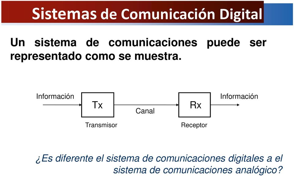 Información Tx Canal Rx Información Transmisor Receptor Es