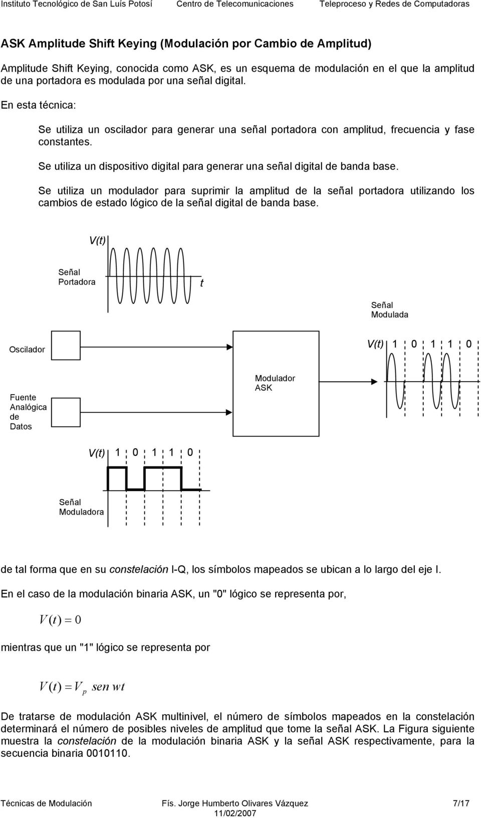 Se uiliza un modulador para suprimir la ampliud de la señal poradora uilizando los cambios de esado lógico de la señal digial de banda base.