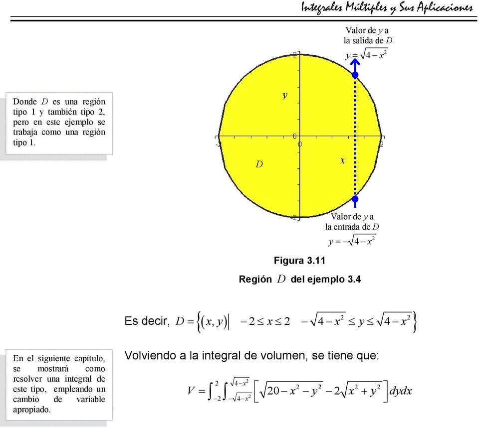 4 {, 4 4 } = En el siguiente capítulo, se mostrará como resolver una integral de este tipo,